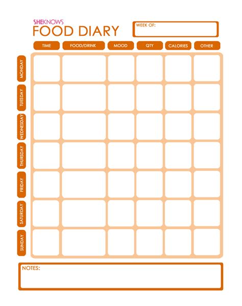 Food Journal Template Free