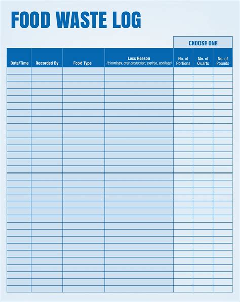 Food Waste Log Template