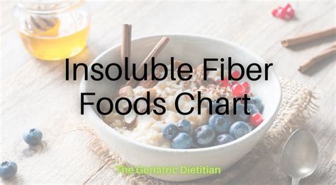 Foods High In Insoluble Fiber Chart