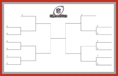 Football Bracket Template