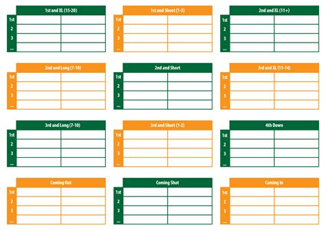 Football Play Sheet Template