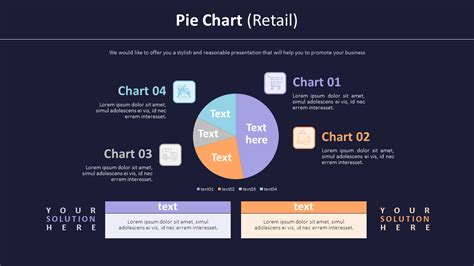 For A Certain Retail Store The Pie Chart