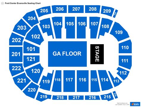 Ford Center At The Star Seating Chart