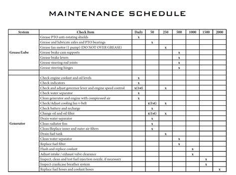 Comparison chart of Ford Transit van maintenance schedule and recall actions