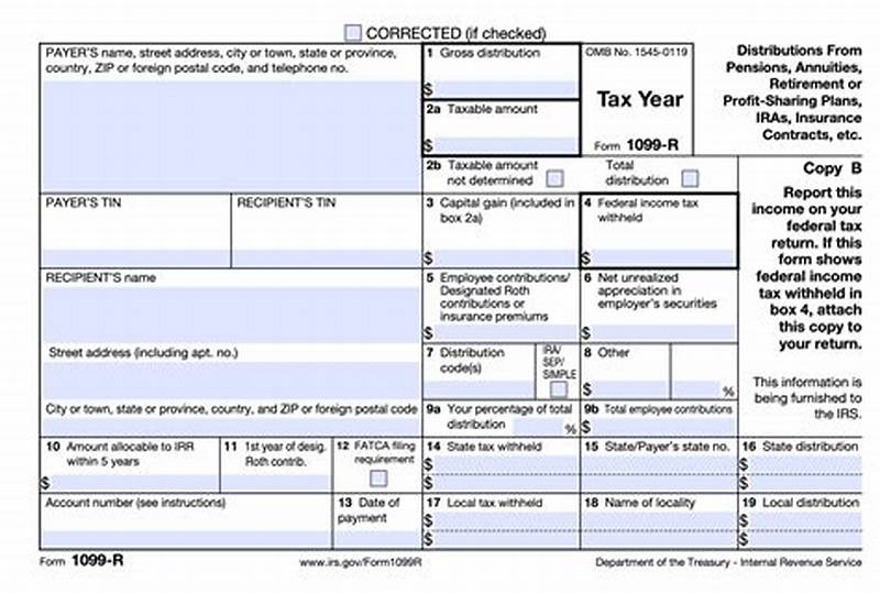Form 1099 R Distribution Code 3