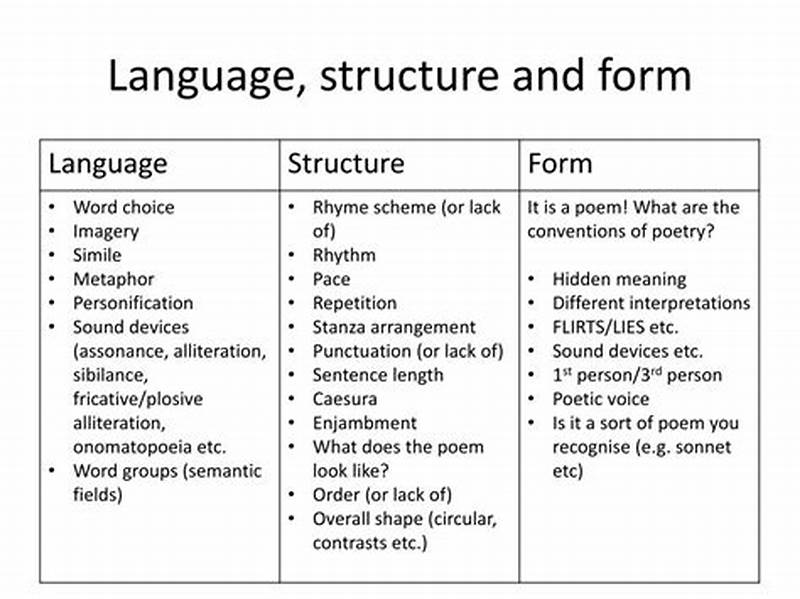 Form Structure And Language