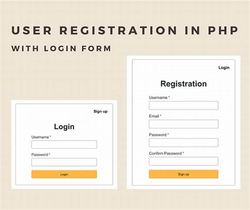 Form Using Php