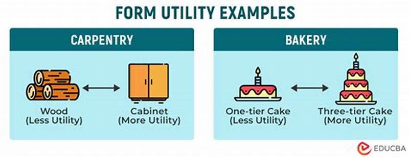 Form Utility Examples