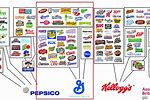 Former Brands From General Mills