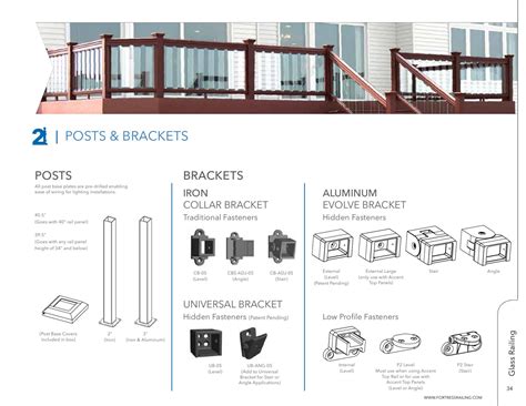 Fortress Railing Catalog