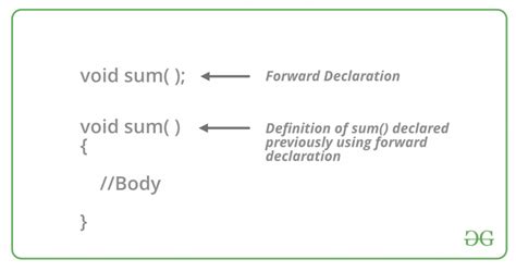 Forward declaration of a typedef in C