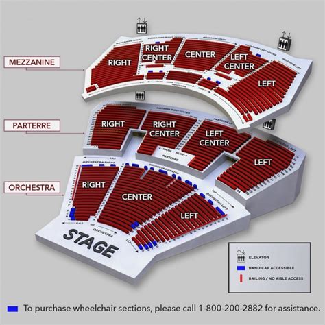 Foxwoods Theater Seating Chart