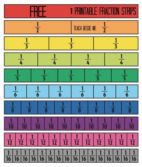 Fraction Ruler Printable