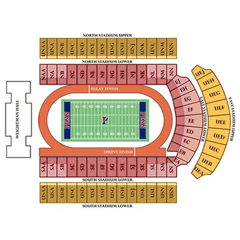 Franklin Field Seating Chart