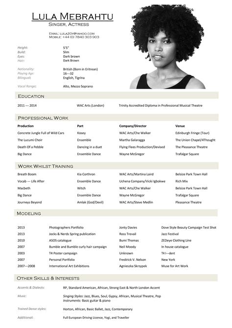 Free Acting Resume Template