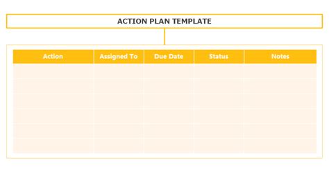 Free Action Plan Templates