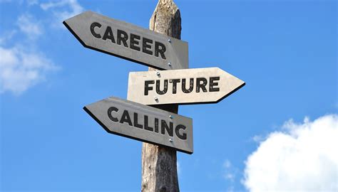 Free Career Test Online