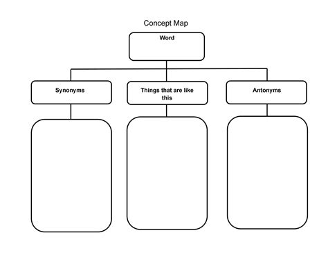Free Concept Map Template Word