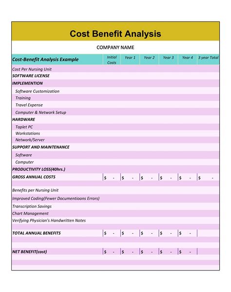 Free Cost Benefit Analysis Template Excel