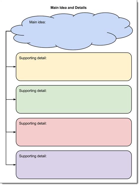 Free Editable Graphic Organizer Templates