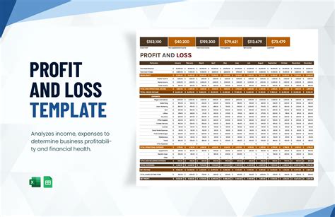 Free Excel Profit And Loss Template