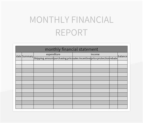 Free Financial Report Template