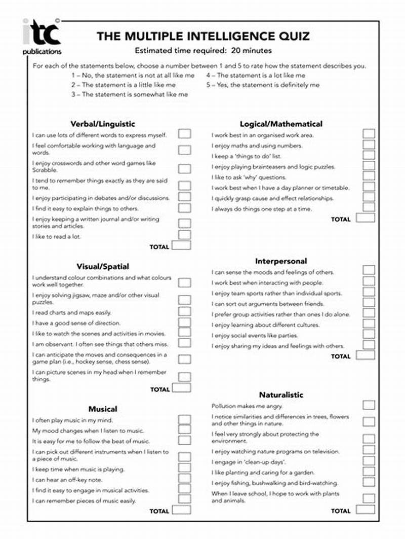 Free Multiple Intelligence Test Printable