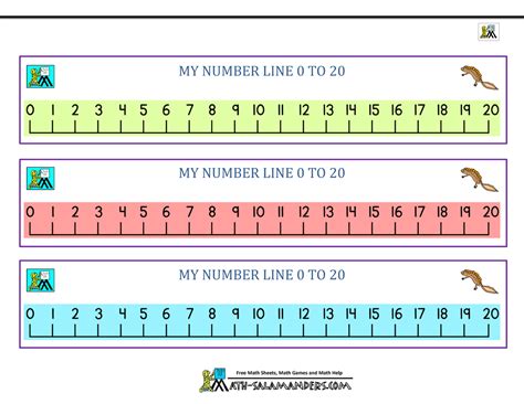 Free Number Line Printable