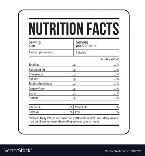 Free Nutrition Label Template