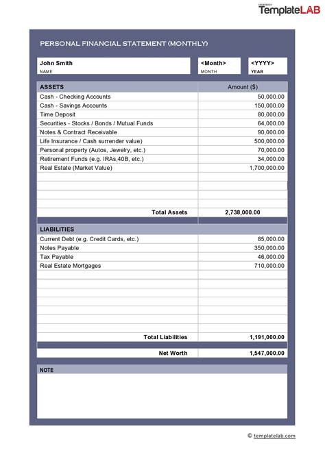 Free Personal Financial Statement Template