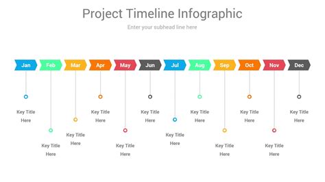 Free Powerpoint Timeline Template