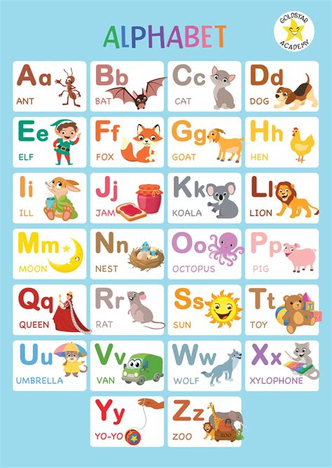 Free Printable Alphabet Posters For Classroom