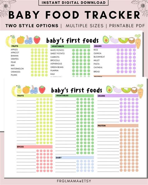 Free Printable Baby First Food Checklist