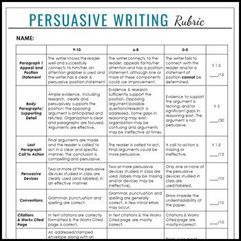 Free Printable Collegiate Level Persuasive Writing Scoring Rubric
