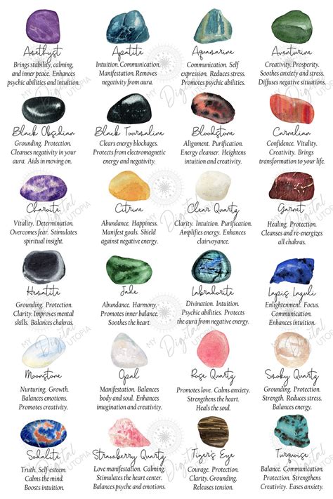 Free Printable Crystal Meanings Chart