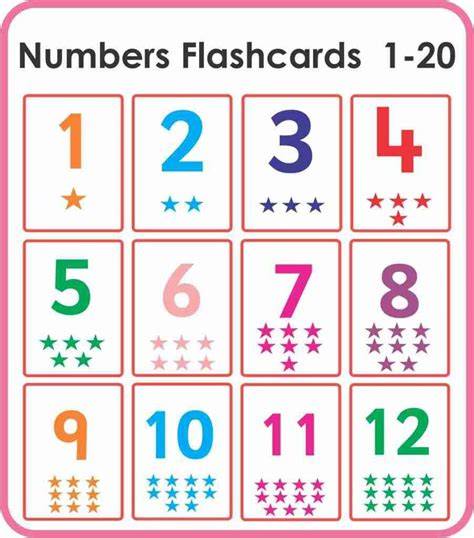 Free Printable Flash Cards For Numbers 1-20 Helpers Vpk