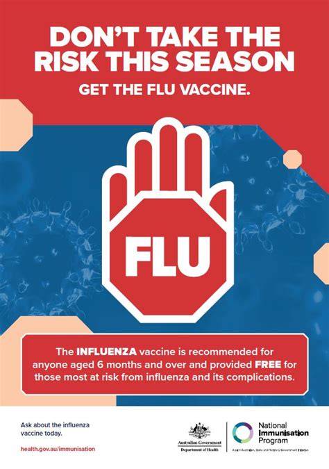 Free Printable Flu Vaccine Posters