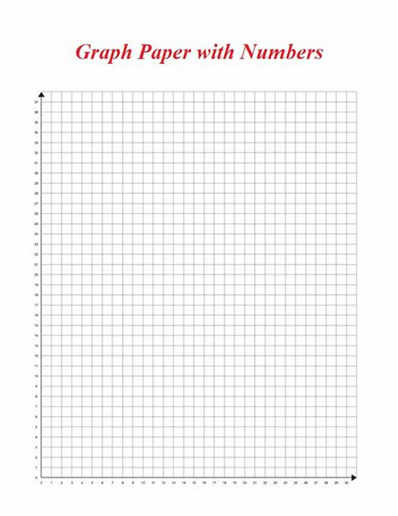 Free Printable Graph Paper With Numbers