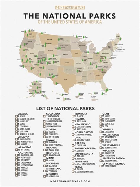 Free Printable Map Of Us National Parks