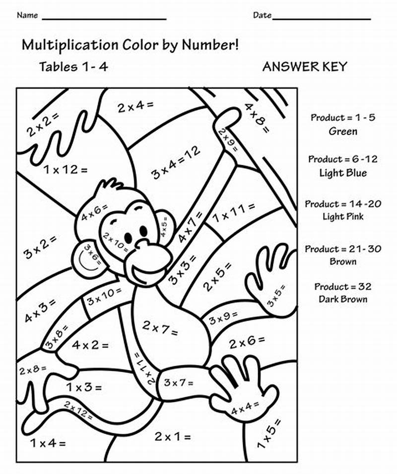 Free Printable Math Multiplication Coloring Worksheets