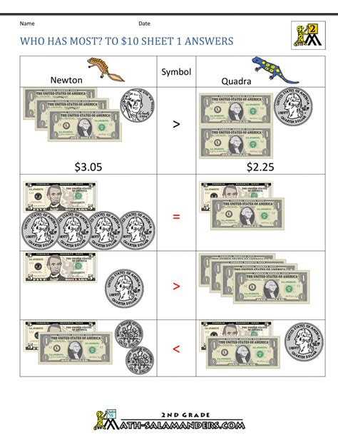 Free Printable Printable Money Sheets