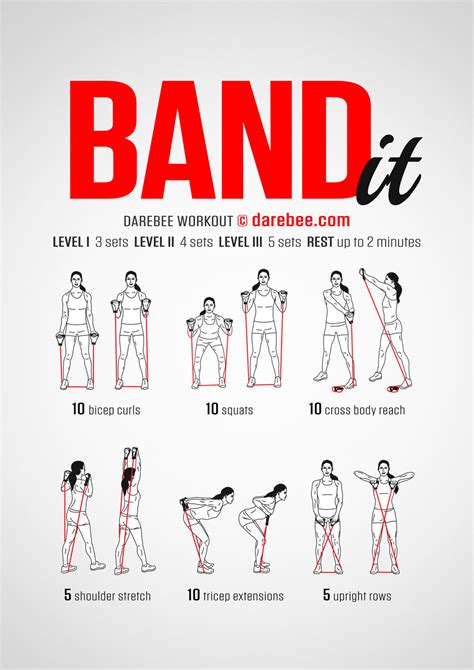Free Printable Resistance Band Exercises