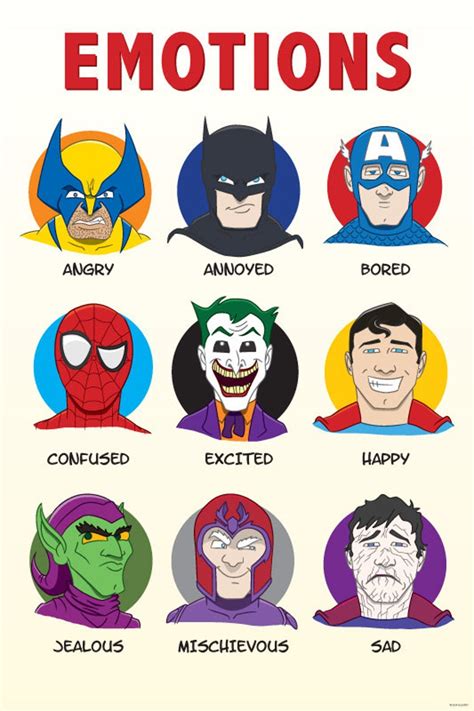 Free Printable Superhero Emotions Chart