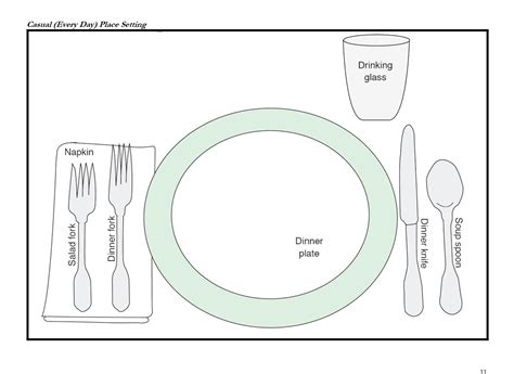 Free Printable Table Setting Placemat