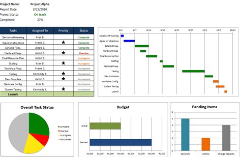 Free Project Management Excel Template
