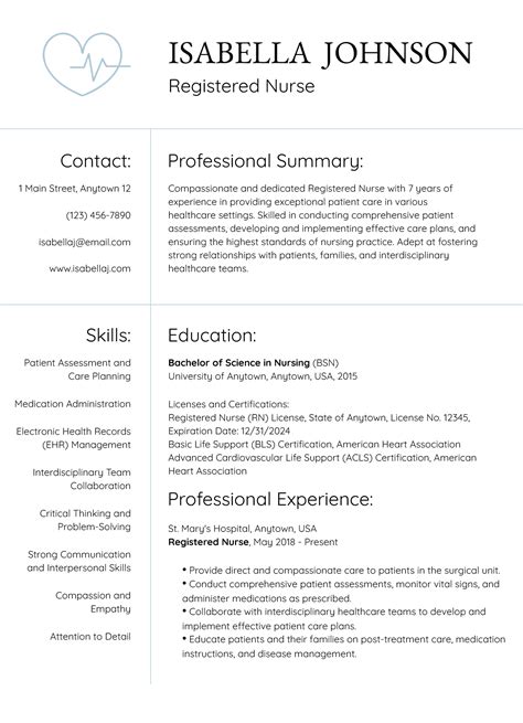 Free Resume Templates Nursing