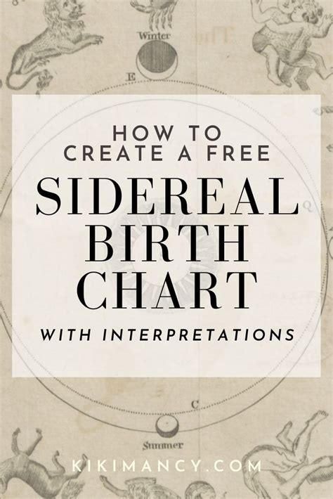 Free Sidereal Birth Chart