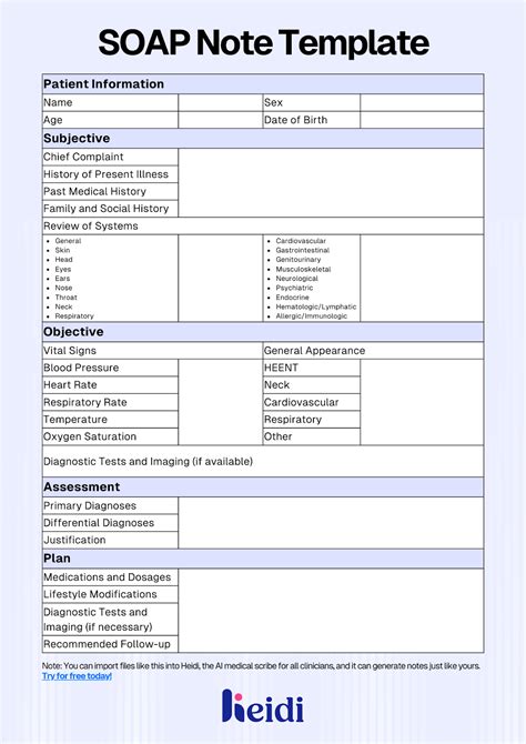 Free Soap Note Template