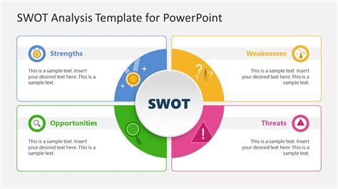 Free Swot Analysis Powerpoint Template