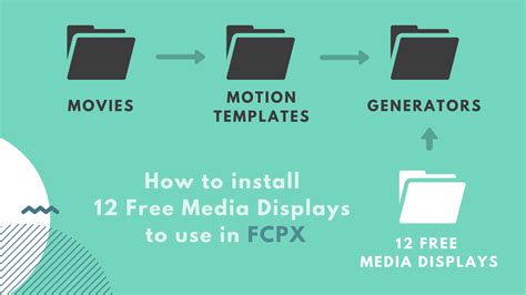 Free Templates Fcpx